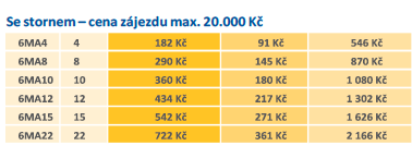 poji__t__n___storno_20_000.png