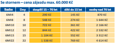 poji__t__n___storno_60_000.png