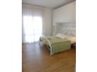 Residence Acapulco