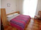 Residence Acapulco