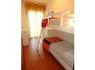 Residence Livenza