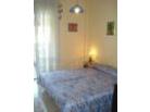 Residence Riello
