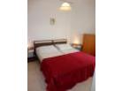 Residence Condor