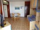 Residence Margherita