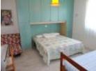 Residence Miramare