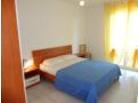 Residence Caipira