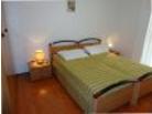 Residence Galleria