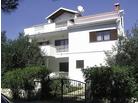 Vila Ivanka