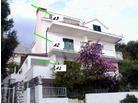 Vila Ria